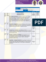 Programa Ao Introducción A Las Señales de Pista