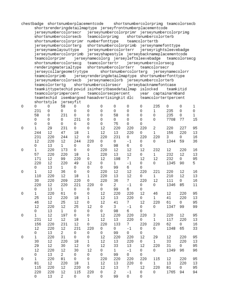 Sports Uniform Design Codes | PDF