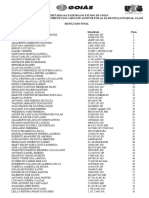 Concurso Auditor Fiscal Receita Estadual Goiás 88 Classificados