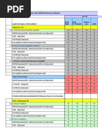 GeneXpert - Monthly - Report - JAN, FEB, MARCH 2019 (GIMS) GAMBAT)