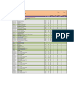 Partidas Generales en Estructuras