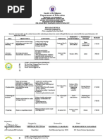 LCNHS SIlangang Mayao Extension Workplan 2021