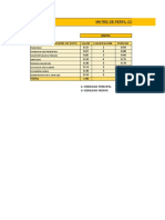 Matriz MPC