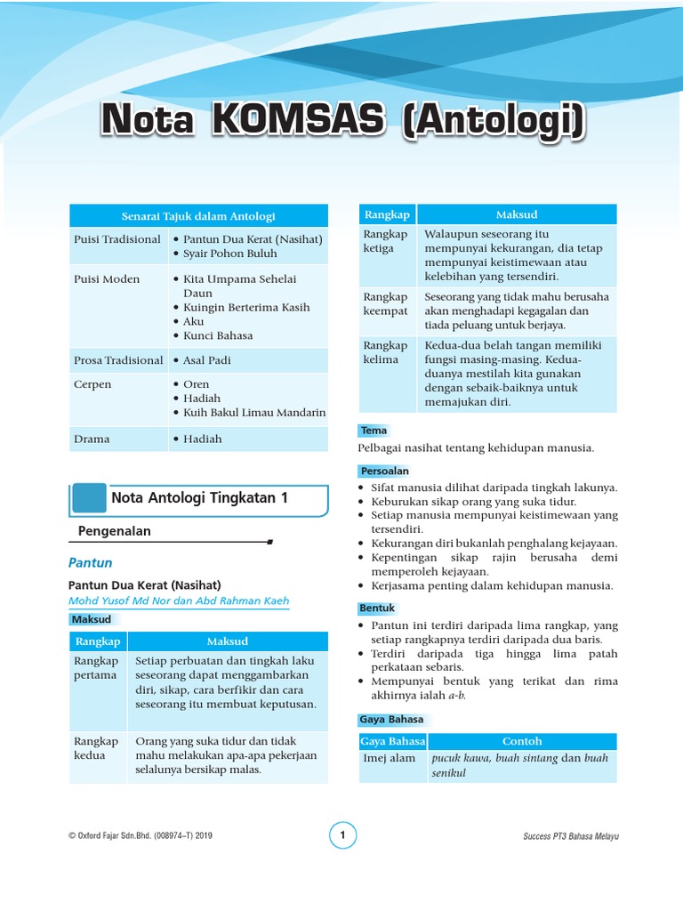 Langkah Mengekalkan Prosa Tradisional Suapay Tidak Hilang Ditelan Zaman