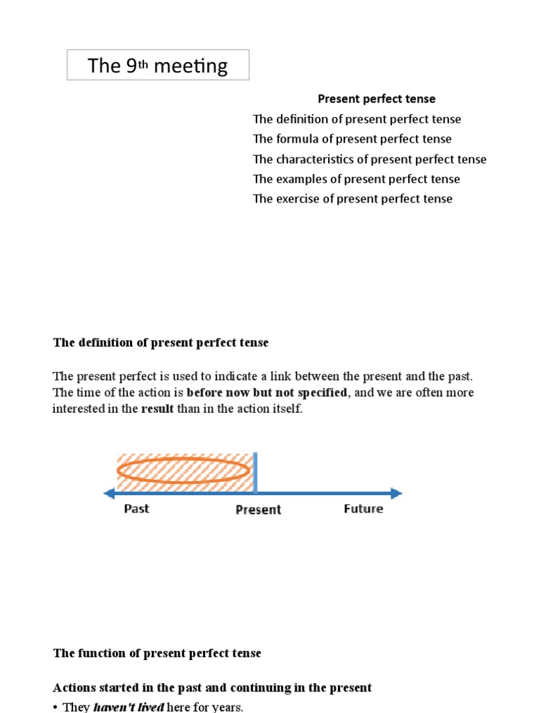 9 Present Perfect Tense Verb Grammatical Tense