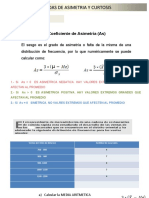 Medidas de Simetría