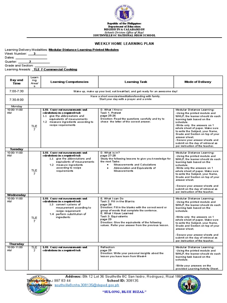TLE 7 Weekly Learning Plan Q2 W3 | PDF | Learning | Cognition