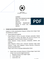 PP Nomor 16 Tahun 2021 - Lamp. Bagian 1-Compressed