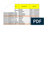 Data PMI All Indonesia