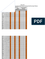 MIL-STD-105E Sampling Procedures Guide | PDF | Sample Size ...