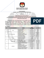 PENGUMUMAN Seleksi Tertulis PPS