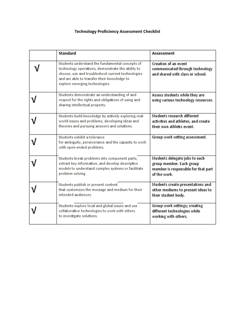 Technology Proficiency Assessment Checklist | PDF | Psychology | Human ...