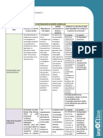 Fundamentación de La Carrera Profesional