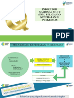 Materi Inm