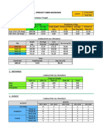 Report Progress Project DBM-Bumanik 17 Sept 2019