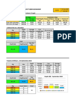 Report Progress Project DBM-Bumanik 14 Sept 2019