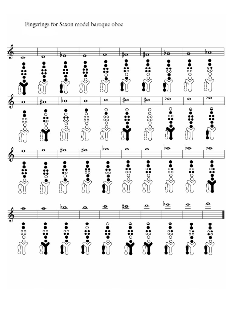 Baroque Oboe Tutor PDF