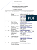 Plan semestral por semana Fìsica II LICENCIATURA EN MATEMÀTICAS