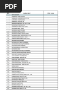 Register Harian 2020 Pkm Gaji