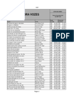 Vozes - Feira USP