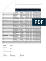 CP S04 Work Package Procurement Plan Update