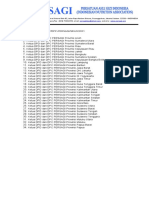 (Lamp - Surat P2KB) 157 Utk DPD-DPC