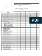 Checklist For Modules: Name Aralin PT Exam