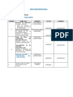 Area Organizacional - Area de Gestion