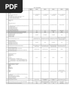 Practice Questionswith Answers SASTRA University First Year