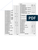 Monthly inventory report of pharmaceutical products