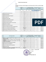 Abk Kepegawaian