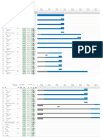 (Project Name) Project Schedule: 1 Tyra TEG