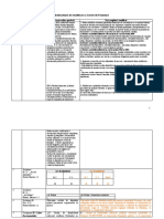 Instructiune modificare a cererii de fin 