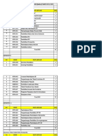 Jadwal Kuliah PGSD KeRis 2021 Genap