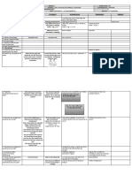 GRADES 1 To 12 Daily Lesson Log: A. References