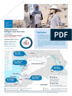 Syrian Refugee Response Regional Overview January 2021