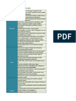 (WRITING WORKOUTS) Point 1 - Random Logline - XLSX - Sheet1