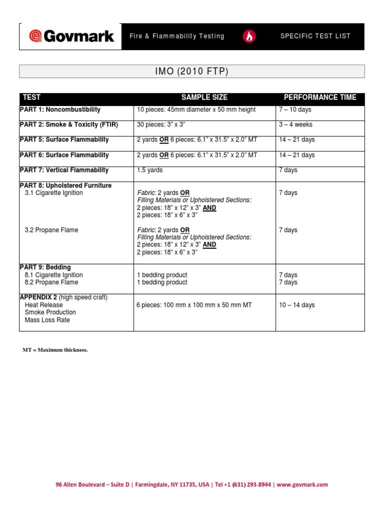 IMO 2010 Fire Testing Protocols | PDF