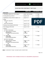 (Act) Association For Contract Textiles: Test Sample Size Performance Time