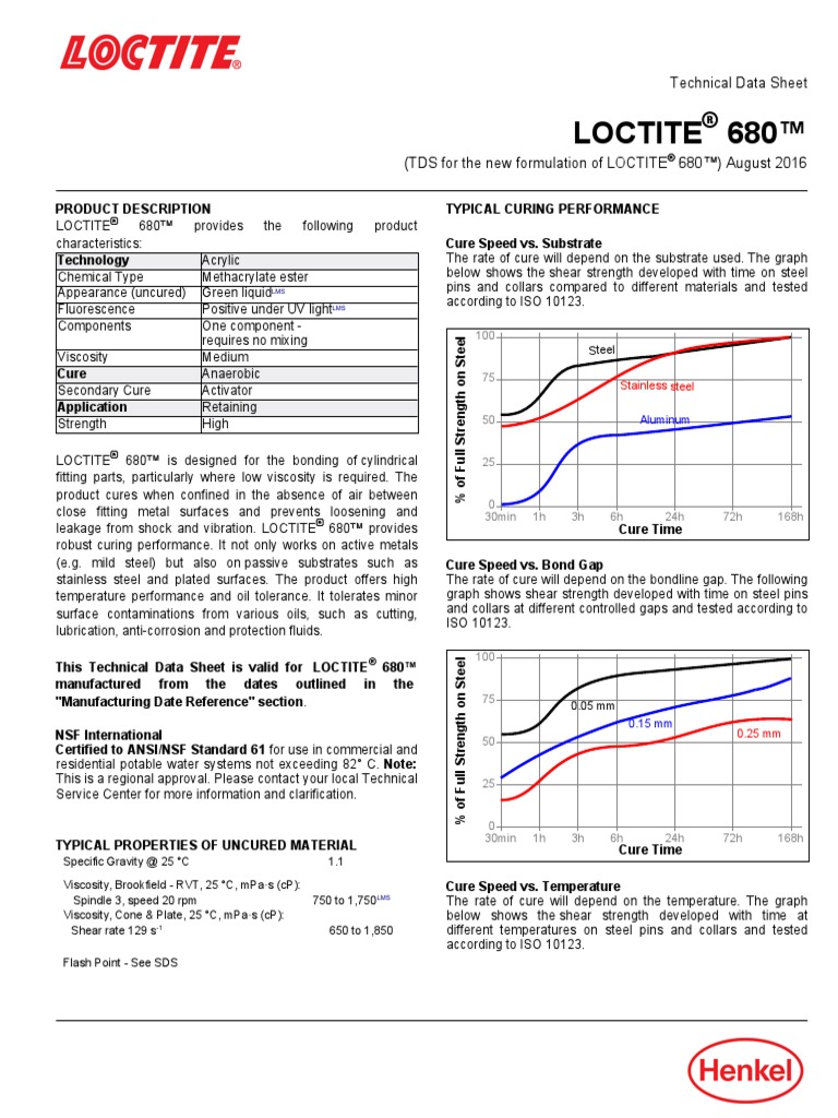 Loctite Catalogue PDF Nut (Hardware) Viscosity