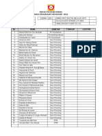 Borang Rekod Penghantaran Buku Rancangan Mengajar