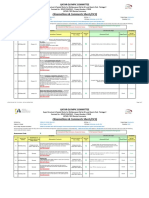 Observations & Comments Sheet (OCS) : Qatar Olympic Committee