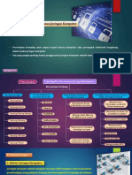 Ppt-Topologi Dan Keamanan Jaringan Komputer