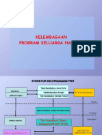 D-Kelembagaan PKH