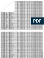 Osnovno 2019-20 Regionalen Rezultati