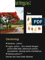 Dendros: Ilmu Pohon