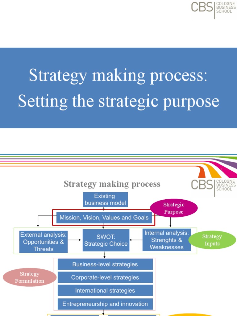 Strategic Purpose and Corporate Governance | PDF | Strategic Management ...