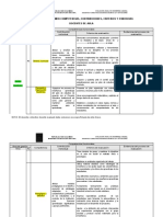 Competencias Criterios Evidencias