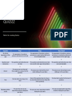 A Good Quizizz: Rubric For Creating Quizizz