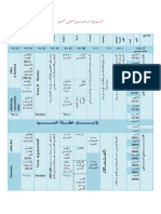 Bac Science 2020-converti